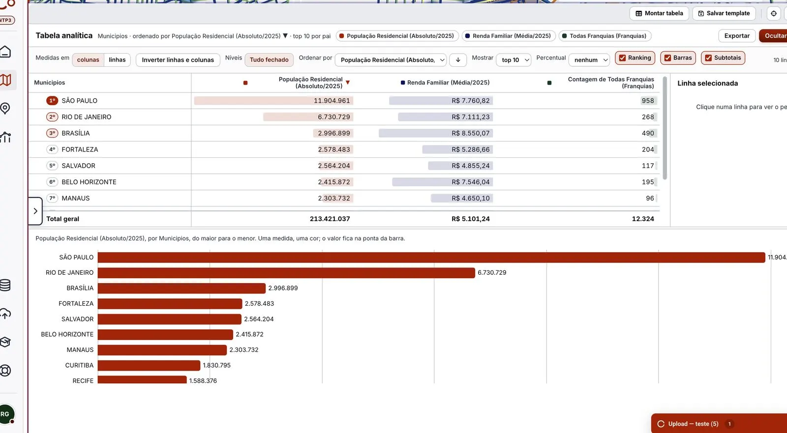 NetTool Pro: ranking de municípios
