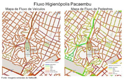 Fluxo de veículos e pedestres em HigienópolisPacaembu