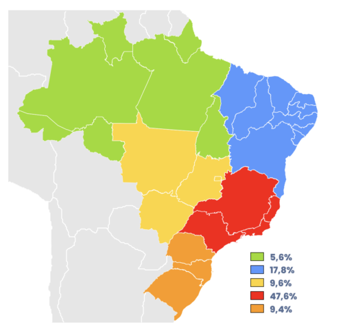 Distribuição da frota nacional de veículos