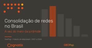 Gráfico de barras com a segunda barra destacada em laranja, mais alta que as vizinhas, ilustrando que o crescimento se concentra nas faixas intermediárias de porte.